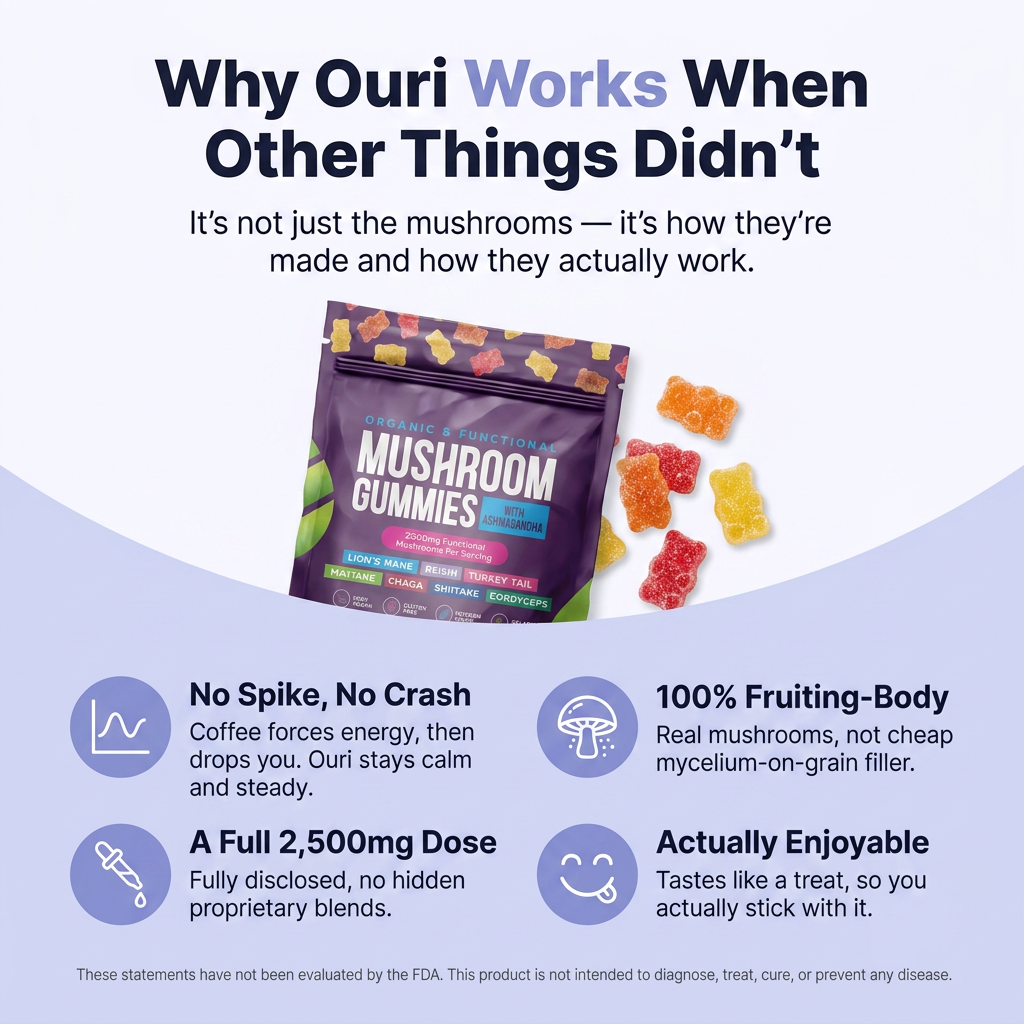 The Gummy That Brings YOU Back